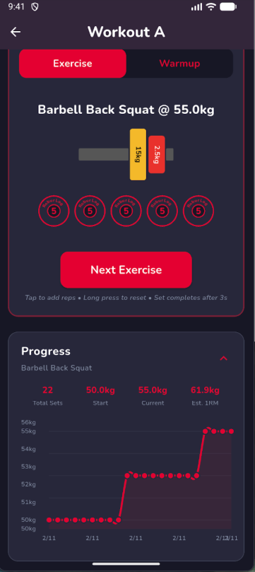 Exercise progress chart